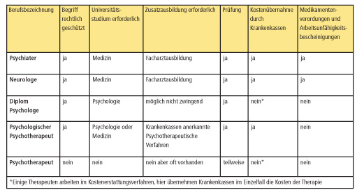 psychosomatik-1